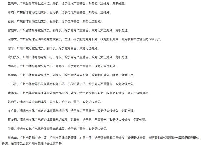 开云登录入口地址-严益唯：一场假球牵扯众多官员只因足球沦为了工具